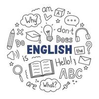 learning English language